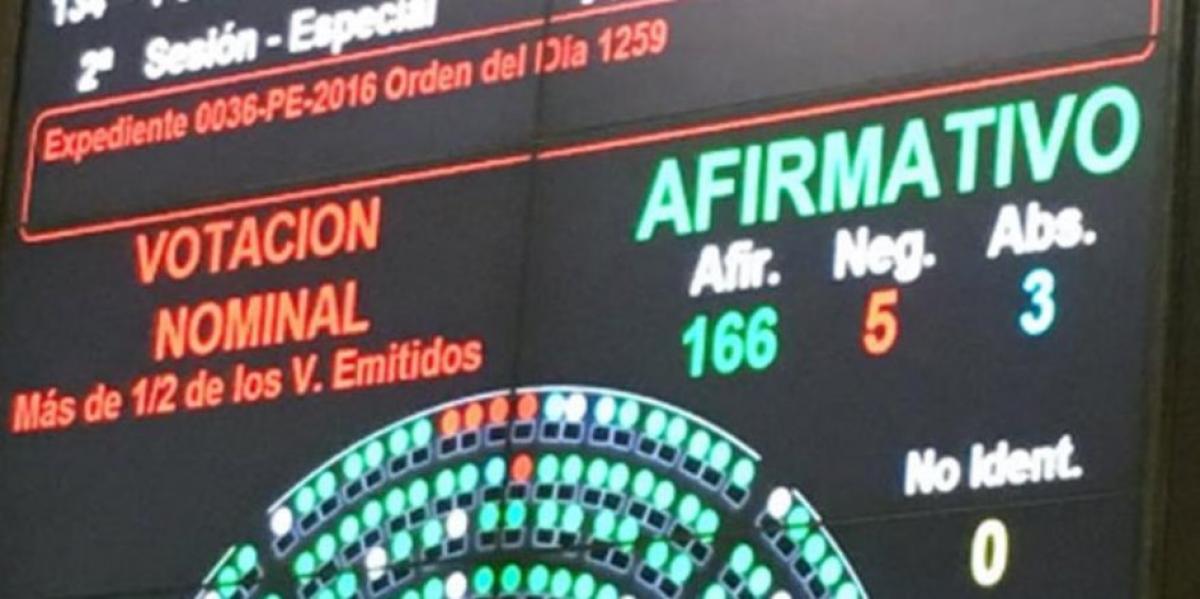 Ya es Ley la reforma del Impuesto a las Ganancias que propuso el oficialismo junto a la CGT