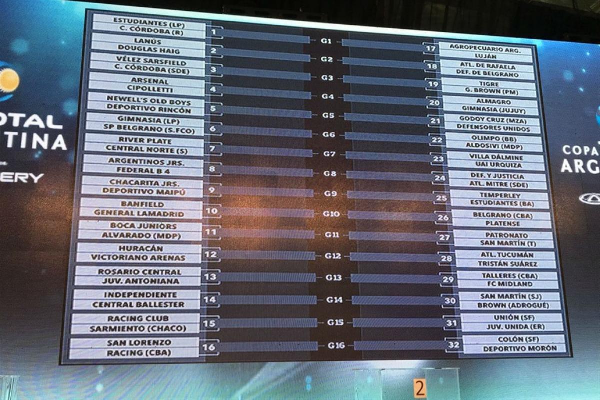 Estudiantes y Gimnasia tienen rival en la Copa Argentina