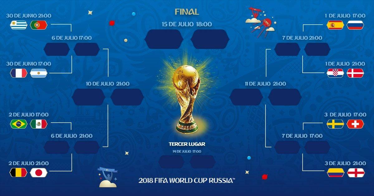 Finalizaron los partidos de la zona de grupos y quedaron conformados los Octavos de Final