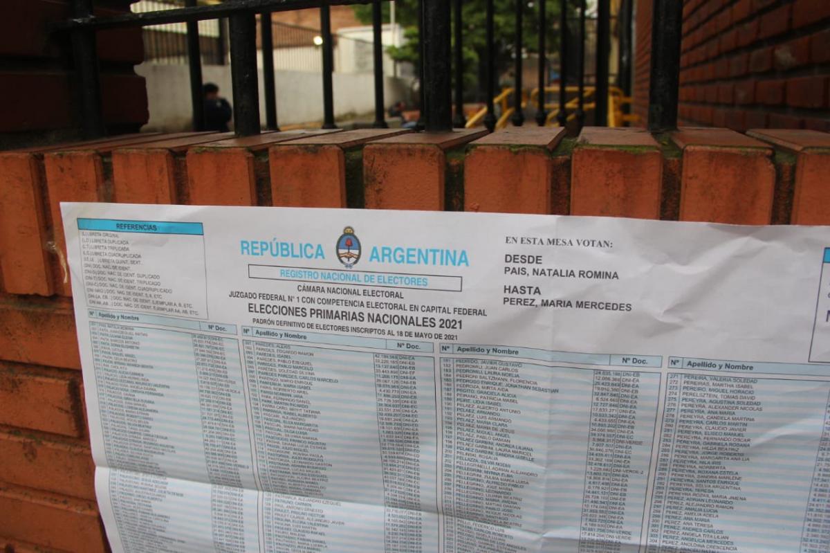 Comenzaron las elecciones PASO 2021