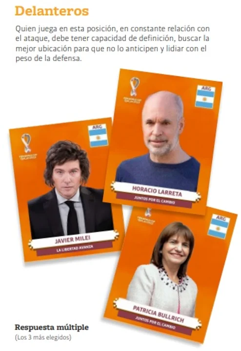 Clima mundialista: El equipo de políticos que eligieron los argentinos para representar el país